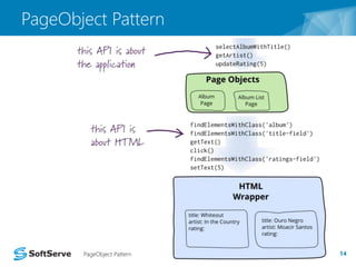 PageObject Pattern 
PageObject Pattern 14 
 