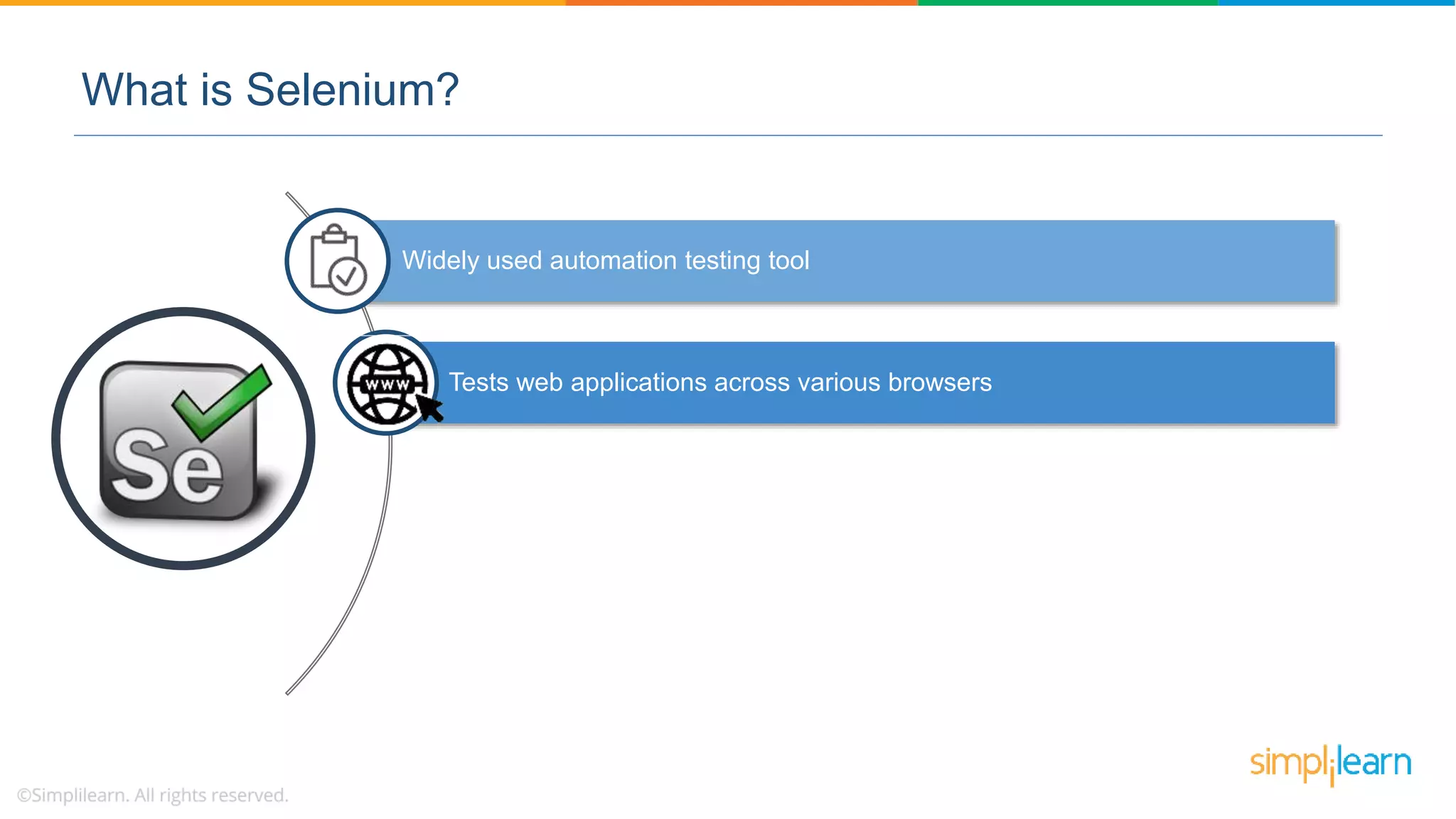 Selenium WebDriver Tutorial | Selenium WebDriver Tutorial For Beginner ...