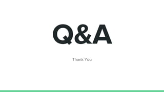 Q&A
Thank You
 