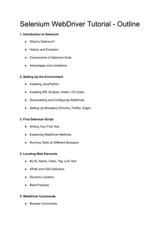 Mastering Selenium WebDriver: A Comprehensive Tutorial with Real-World ...