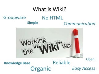 What is Wiki?GroupwareNo HTMLSimpleCommunicationOpenReliableKnowledge BaseOrganicEasy Access