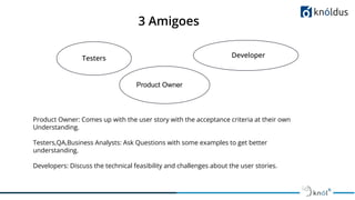 3 Amigoes
Testers Developer
Product Owner
Product Owner: Comes up with the user story with the acceptance criteria at their own
Understanding.
Testers,QA,Business Analysts: Ask Questions with some examples to get better
understanding.
Developers: Discuss the technical feasibility and challenges about the user stories.
 