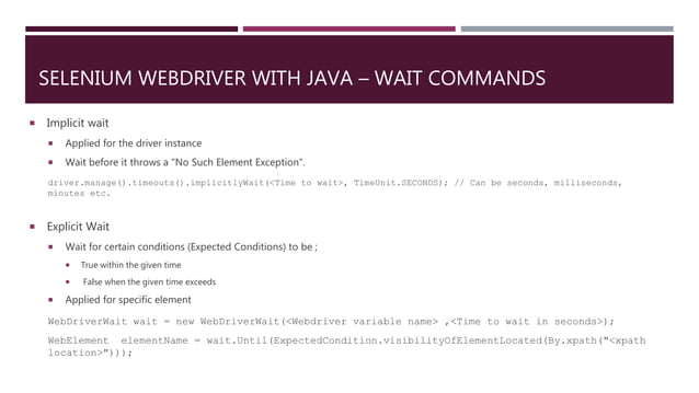 Selenium with java | PPT