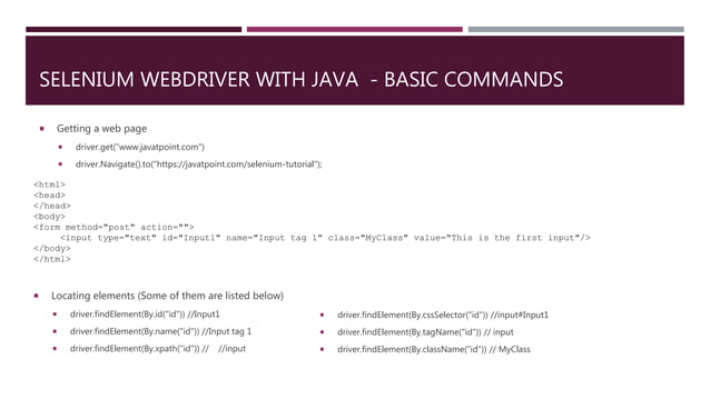 Selenium with java | PPTX