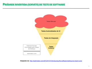 PIRÂMIDE INVERTIDA (SORVETE) DE TESTE DE SOFTWARE 
10 
Adaptado de: http://watirmelon.com/2012/01/31/introducing-the-software-testing-ice-cream-cone 
 