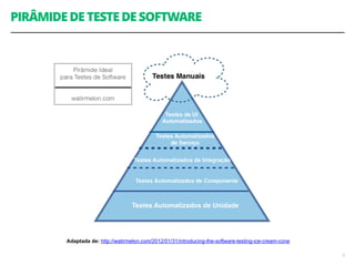 PIRÂMIDE DE TESTE DE SOFTWARE 
9 
Adaptada de: http://watirmelon.com/2012/01/31/introducing-the-software-testing-ice-cream-cone 
 