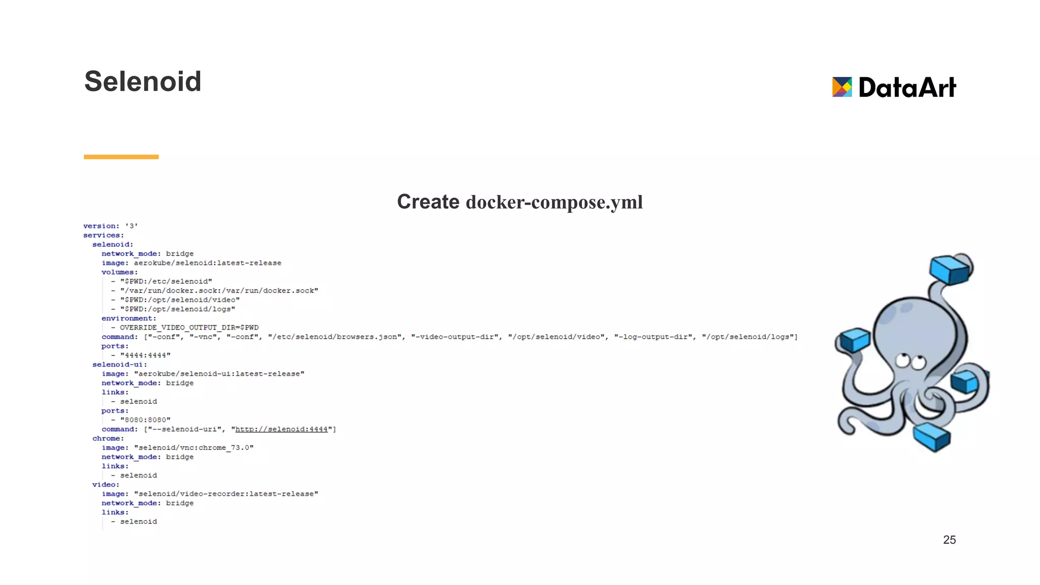 Selenoid
Create docker-compose.yml
25
 