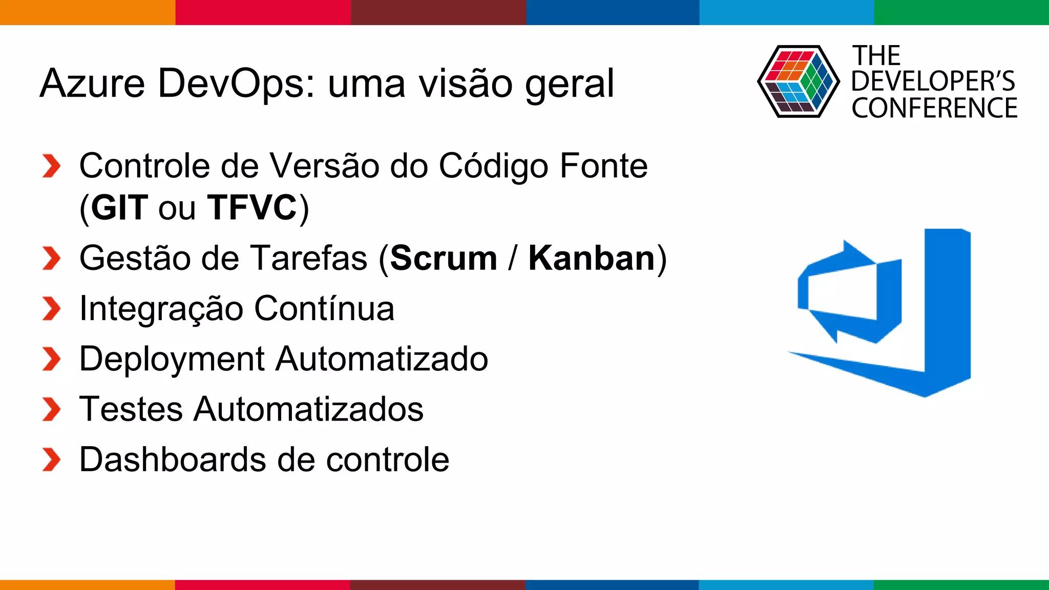 Globalcode – Open4education
Azure DevOps: uma visão geral
Controle de Versão do Código Fonte
(GIT ou TFVC)
Gestão de Tarefas (Scrum / Kanban)
Integração Contínua
Deployment Automatizado
Testes Automatizados
Dashboards de controle
 