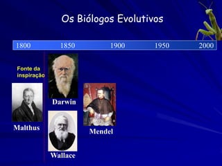Charles Darwin (1809-
1882)
The Voyage of the Beagle
(1845)
On the Origin of Species By
Means of Natural Selection,
or, the Preservation of
Favoured Races in the
Struggle for Life (1859)
The Descent of Man, and
Selection in Relation to Sex
(1871)
The Expression of the
Emotions in Man and Animals
(1872)
 