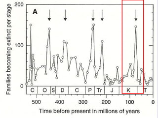 O que é mais importante?


1. Estudo de série temporais
 