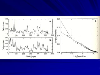 Seleção de Grupo – sobrevivência ou reprodução
             diferencial de grupos


1) Os grupos precisam nascer mais rapidamente
   do que os indivíduos, o que acontece raramente

2) Os grupos precisam estar isolados

3) Os grupos “cooperativos” sempre são mais
   vulneráveis à invasão de indivíduos egoístas.
 