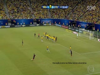 Seleção Brasileira- Modelo de jogo