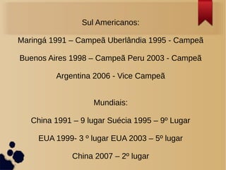 Sul Americanos:
Maringá 1991 – Campeã Uberlândia 1995 - Campeã
Buenos Aires 1998 – Campeã Peru 2003 - Campeã
Argentina 2006 - Vice Campeã
Mundiais:
China 1991 – 9 lugar Suécia 1995 – 9º Lugar
EUA 1999- 3 º lugar EUA 2003 – 5º lugar
China 2007 – 2º lugar
 