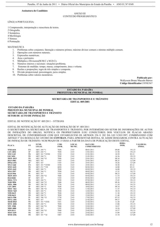Paraíba , 07 de Junho de 2011 • Diário Oficial dos Municípios do Estado da Paraíba • ANO II | Nº 0349

              Assinatura do Candidato
                                                                  ANEXO III
                                                           CONTEÚDO PROGRAMÁTICO.

LÍNGUA PORTUGUESA:

1 Compreensão, interpretação e reescritura de textos.
2 Ortografia.
3 Semântica.
4 Morfologia.
5 Sintaxe.
6 Pontuação.

MATEMÁTICA
   1. Problemas sobre conjuntos; fatoração e números primos; máximo divisor comum e mínimo múltiplo comum.
   2. Operações com números naturais;
   3. Expressões numéricas;
   4. Área e perímetro
   5. Múltiplos e Divisores(M.M.C e M.D.C);
   6. Números inteiros e racionais: situações-problema;
   7. Sistemas de medidas: tempo, massa, comprimento, área e volume.
   8. Razões e proporções; regra de três simples e composta.
   9. Divisão proporcional; porcentagem; juros simples.
   10. Problemas sobre valores monetários.
                                                                                                                               Publicado por:
                                                                                                               Wallysson Bruno Macedo Barros
                                                                                                               Código Identificador:33F8E567

                                                          ESTADO DA PARAÍBA
                                                   PREFEITURA MUNICIPAL DE POMBAL

                                                SECRETARIA DE TRANSPORTES E E TRÂNSITO
                                                            EDITAL 005/2001

ESTADO DA PARAÍBA
PREFEITURA MUNICIPAL DE POMBAL
SECRETARIA DE TRANSPORTES E TRÂNSITO
SETOR DE AUTO DE INFRAÇÃO

EDITAL DE NOTIFICAÇÃO Nº. 005/2011 – STTRANS

EDITAL DE NOTIFICAÇÃO DE AUTUAÇÃO DE INFRAÇÃO DE Nº. 005/2011
O SECRETÁRIO DA SECRETARIA DE TRANSPORTES E TRÂNSITO, POR INTERMÉDIO DO SETOR DE INFORMAÇÕES DE AUTOS
DE INFRAÇÕES DO ORGÃO, NOTIFICA OS PROPRIETÁRIOS E/OU CONDUTORES DOS VEICULOS DE PLACAS ABAIXO
DESCRITAS, DE CONFORMIDADE COM QUE ESTABELECEM OS ARTIGOS 256 E 282 DA LEI 9.503/1997, COMBINANDO COM
ARTIGO 3° DA RESOLUÇÃO 149/2003 DO CONTRAN, PARA APRESENTAR DEFESA, SE ASSIM DESEJAREM, CONTRA AUTUAÇÃO
DE INFRAÇÃO DE TRÂNSITO. NUM PRAZO DE 15 DIAS A PARTIR DA DATA DE PUBLICAÇÃO DESTE EDITAL.
                                                                                                               HORA
                             FUND.                 COD.         LOCAL        DATA DO                                             VALOR DA
PLACA                UF                                                                                        INFR.
                             LEGAL                 INFR.        MUNIC.       COMETIMENTO                                          INFRA.
NNR 6636             RN      ART. 244 * I          7030         2143         08/01/2011                09:08            191,53
CZY 3894             SP      ART. 244 * I          7030         2143         13/01/2011                15:30            191,53
NPZ 1149             PB      ART. 181 * XVIII      5550         2143         21/01/2011                10:39            85,12
EIE 9493             PB      ART. 244 * I          7030         2143         21/01/2011                16:36            191,53
MON 3019             PB      ART. 244 * II         7048         2143         25/01/2011                08:34            191,53
HGP 4982             MG      ART. 167              5185         2143         25/01/2011                08:35            127,69
DWQ 2391             SP      ART. 167              5185         2143         25/01/2011                10:26            127,69
MYJ 1460             RN      ART. 181 * XVIII      5550         2143         25/01/2011                10:30            85,12
MNF 4345             PB      ART. 231 * VII        6858         2143         02/02/2011                16:00            85,12
MNF 4345             PB      ART. 244 * I          7030         2143         02/02/2011                16:00            191,53
MNJ 2957             PB      ART. 244 * I          7030         2143         04/02/2011                15:35            191,53
KLR 4946             PE      ART. 167              5185         2143         05/02/2011                08:23            127,69
MON 3019             PB      ART. 244 * II         7048         2143         05/02/2011                11:53            191,53
DLB 8482             SP      ART. 167              5185         2143         05/02/2011                12:19            127,69
MOG 7273             PB      ART. 244 * I          7030         2143         07/02/2011                15:45            191,53
NQD 9896             PB      ART. 244 * II         7048         2143         08/02/2011                09:36            191,53
MOL 3986             PB      ART. 186 * II         5738         2143         08/02/2011                11:24            191,53
CZY 3894             SP      ART. 244 * I          7030         2143         10/02/2011                09:18            191,53
MOU 7461             PB      ART. 186 * II         5738         2143         11/02/2011                11:35            191,53
MOO 7469             PB      ART. 244 * I          7030         2143         12/02/2011                10:10            191,53
NPR 0619             PB      ART. 244 * I          7030         2143         12/02/2011                11:30            191,53
NPR 0619             PB      ART. 244 * I          7030         2143         12/02/2011                11:40            191,53
KKX 4780             PE      ART. 186 * II         5738         2143         17/02/2011                07:55            191,53
MVG 1381             PE      ART. 167              5185         2143         21/02/2011                09:37            127,69
MOH 8565             PB      ART. 181 * XVII       5541         2143         21/02/2011                11:20            53,20
MNY 3858             PB      ART. 244 * I          7030         2143         21/02/2011                13:08            191,53
NPU 3508             PB      ART. 244 * II         7048         2143         23/02/2011                14:47            191,53
MRS 4080             ES      ART. 167              5185         2143         23/02/2011                14:56            127,69
MNI 8111             PB      ART. 244 * II         7048         2143         23/02/2011                14:57            191,53
MNF 1539             PB      ART. 167              5185         2143         23/02/2011                15:09            127,69
MND 3296             PB      ART. 181 * XI         5487         2143         23/02/2011                15:18            127,69




                                                              www.diariomunicipal.com.br/famup                                              12
 