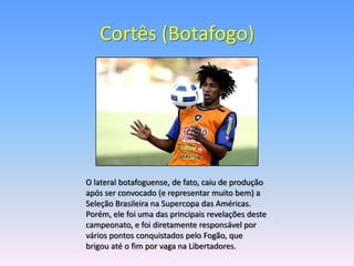 Cortês (Botafogo)




O lateral botafoguense, de fato, caiu de produção
após ser convocado (e representar muito bem) a
Seleção Brasileira na Supercopa das Américas.
Porém, ele foi uma das principais revelações deste
campeonato, e foi diretamente responsável por
vários pontos conquistados pelo Fogão, que
brigou até o fim por vaga na Libertadores.
 