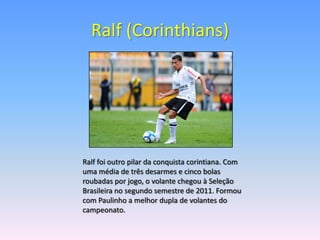 Ralf (Corinthians)




Ralf foi outro pilar da conquista corintiana. Com
uma média de três desarmes e cinco bolas
roubadas por jogo, o volante chegou à Seleção
Brasileira no segundo semestre de 2011. Formou
com Paulinho a melhor dupla de volantes do
campeonato.
 