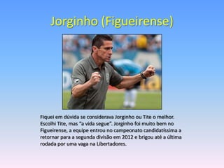 Jorginho (Figueirense)




Fiquei em dúvida se considerava Jorginho ou Tite o melhor.
Escolhi Tite, mas “a vida segue”. Jorginho foi muito bem no
Figueirense, a equipe entrou no campeonato candidatíssima a
retornar para a segunda divisão em 2012 e brigou até a última
rodada por uma vaga na Libertadores.
 