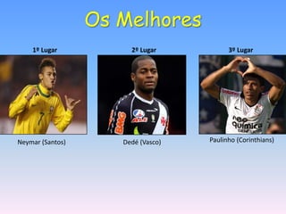 Os Melhores
    1º Lugar           2º Lugar           3º Lugar




Neymar (Santos)      Dedé (Vasco)   Paulinho (Corinthians)
 