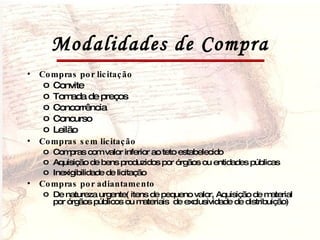 Modalidades de Compra Compras por licitação Convite Tomada de preços Concorrência Concurso Leilão Compras sem licitação Compras com valor inferior ao teto estabelecido Aquisição de bens produzidos por órgãos ou entidades públicas Inexigibilidade de licitação Compras por adiantamento De natureza urgente( itens de pequeno valor, Aquisição de material por órgãos públicos ou materiais  de exclusividade de distribuição) 