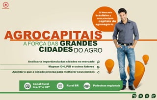 EXPEDIÇÕES

O Mercado

brasileiro e

suas principais

capitais do

agronegócio

AGROCAPITAIS
A FORÇA DAS GRANDES

CIDADES DO AGRO

Analisar a importância das cidades no mercado
Mapear IDH, PIB e outros fatores
Apontar o que a cidade precisa para melhorar seus índices

Canal Rural
Ins. 5” e 30”

Rural BR

Palestras regionais

 