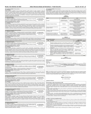Recife, 5 de setembro de 2024 Diário Oficial do Estado de Pernambuco - Poder Executivo Ano CI Ć NÀ 167 - 21
10.3. Jornada de Trabalho: 40 horas semanais.
10.4. Atribuições:
Realizar atividades de regulação dos usos dos hídricos subterrâneos, analisar processos de outorga, acompanhar os testes de
bombeamento para averiguação dos parâmetros hidrodinâmicos dos aquíferos; determinar as condições qualitativas e quantitativas
dos poços de captação de água subterrânea e determinar as vazões de explotação dos poços; realizar atividades relacionadas à
regulação, outorga, implementação, operacionalização e avaliação dos instrumentos das políticas nacional e estadual de recursos
hídricos, analisar os recursos hídricos das bacias hidrogeológicas; promover e fomentar o desenvolvimento de pesquisas cientícas
e tecnológicas, voltadas para o conhecimento, o uso sustentado, a conservação e a gestão de recursos hídricos. Executar outras
atividades correlatas que lhes sejam atribuídas.
11. Analista de Hidrologia
11.1. Requisitos de ingresso:
a) Certicado de conclusão, diploma ou declaração de conclusão de curso de Graduação em Engenharia
Civil, emitido por instituição ocialmente reconhecida/autorizada pelo MEC.
b) Inscrição em condições regulares no conselho de representação da categoria prossional (Conselho
Regional de Engenharia e Agronomia - CREA/PE).
11.2. Remuneração:
R$ 5.200,00 (cinco mil e
duzentos reais)
11.3. Jornada de Trabalho: 40 horas semanais.
11.4. Atribuições:
Realizar atividades de monitoramento, scalização e regulamentação dos usos dos recursos hídricos superciais; vericar o cumprimento
dos termos de outorga, analisar processos de outorga, determinar as condições qualitativas e quantitativas dos mananciais superciais;
realizar atividades relacionadas à regulação, outorga, implementação, operacionalização e avaliação dos instrumentos das políticas
nacional e estadual de recursos hídricos e da promoção do uso integrado de solo e água; analisar os recursos hídricos das bacias
hidrográcas; promover e fomentar o desenvolvimento de pesquisas cientícas e tecnológicas, voltadas para o conhecimento, o uso
sustentado, a conservação e a gestão de recursos hídricos. Executar outras atividades correlatas que lhes sejam atribuídas.
12. Analista de Fiscalização de Recursos Hídricos
12.1. Requisitos de ingresso:
a) Certicado de conclusão, diploma ou declaração de conclusão de curso de Graduação em Engenharia
Ambiental, ou Engenharia Agronômica, ou Engenharia Agrícola, ou Engenharia Química, ou Engenharia
Sanitária, ou Engenharia Florestal emitido por instituição ocialmente reconhecida/autorizada pelo MEC.
b) Inscrição em condições regulares no conselho de representação da categoria prossional (Conselho
Regional de Engenharia e Agronomia - CREA/PE).
12.2. Remuneração:
R$ 5.200,00 (cinco mil e
duzentos reais)
12.3. Jornada de Trabalho: 40 horas semanais.
12.4. Atribuições:
Realizar atividades internas, externas e operacionais relacionadas à regulação e à scalização dos recursos hídricos, bem como aplicar
as penalidades impostas pelo Decreto nº 38.752, de 22 de outubro de 2012; planejar, coordenar e executar atividades de scalização
dos usos dos recursos hídricos superciais e subterrâneos. Executar outras atividades correlatas que lhes sejam atribuídas.
13. Analista de Monitoramento de Recursos Hídricos
13.1. Requisitos de ingresso:
a) Certicado de conclusão, diploma ou declaração de conclusão de curso de Graduação em Engenharia
Civil, emitido por instituição ocialmente reconhecida/autorizada pelo MEC.
b) Inscrição em condições regulares no conselho de representação da categoria prossional (Conselho
Regional de Engenharia e Agronomia - CREA/PE).
13.2. Remuneração:
R$ 5.200,00 (cinco mil e
duzentos reais)
13.3. Jornada de Trabalho: 40 horas semanais.
13.4. Atribuições:
Realizar atividades relacionadas ao monitoramento dos recursos hídricos, implementação, operacionalização e avaliação dos
instrumentos das políticas nacional e estadual de recursos hídricos, análise e desenvolvimento de programas e projetos de despoluição
de bacias hidrográcas, eventos críticos em recursos hídricos e promoção do uso integrado de solo e água, entre outras ações e
atividades análogas decorrentes do cumprimento das atribuições institucionais da APAC, referentes à gestão de recursos hídricos e a
promoção e o fomento ao desenvolvimento de pesquisas cientícas e tecnológicas, voltadas para o conhecimento, o uso sustentado, a
conservação e a gestão de recursos hídricos. Executar outras atividades correlatas que lhes sejam atribuídas.
14. Analista de Comunicação
14.1. Requisitos de ingresso:
a) Certicado de conclusão, diploma ou declaração de conclusão de curso de Graduação em
Comunicação Social com habilitação em Jornalismo, emitido por instituição ocialmente reconhecida/
autorizada pelo MEC.
14.2. Remuneração:
R$ 3.300,00 (três mil e
trezentos reais)
14.3. Jornada de Trabalho: 40 horas semanais.
14.4. Atribuições:
Produção de conteúdo institucional, atendimento à imprensa, gerenciamento de redes sociais, produção de vídeo, texto e áudios,
atualização do site, levantamento de pautas, fotográca, edição de vídeos e produção de comunicados e eventos internos. Executar
outras atividades correlatas que lhes sejam atribuídas.
15. Analista de Capacitação
15.1. Requisitos de ingresso:
a) Certicado de conclusão, diploma ou declaração de conclusão de curso de Graduação
em Administração, ou Psicologia, ou Recursos Humanos, emitido por instituição ocialmente reconhecida/
autorizada pelo MEC.
b) Inscrição em condições regulares no conselho de representação da categoria prossional (Conselho
Regional de Administração - CRA/PE ou Conselho Regional de Psicologia - CRP/PE).
15.2. Remuneração:
R$ 3.300,00 (três mil e
trezentos reais)
15.3. Jornada de Trabalho: 40 horas semanais.
15.4. Atribuições:
Planejar e elaborar o plano de capacitação anual da APAC; identicar a necessidade de treinamento de cada área da APAC; selecionar
e realizar os eventos de capacitação/ treinamento e avaliar as ações do Plano de Capacitação, bem como reavaliar e redirecionar o
Planejamento a cada ano de execução. Executar outras atividades correlatas que lhes sejam atribuídas.
16. Analista de Gestão Operacional
16.1. Requisitos de ingresso:
a) Certicado de conclusão, diploma ou declaração de conclusão de curso de Graduação em Engenharia
Civil, ou Engenharia Cartográca, emitido por instituição ocialmente reconhecida/autorizada pelo MEC.
b) Inscrição em condições regulares no conselho de representação da categoria prossional (Conselho
Regional de Engenharia e Agronomia - CREA/PE).
16.2. Remuneração:
R$ 5.200,00 (cinco mil e
duzentos reais)
16.3. Jornada de Trabalho: 40 horas semanais.
16.4. Atribuições:
Atuar no cadastro e scalização de usuários em campo, na medição de vazão nas estruturas do PISF e corpos d'água receptores,
na coleta em campo de dados diversos relativos ao PISF. Produzir informações de apoio para a gestão do PISF, utilizando-se de
dados e técnicas de sensoriamento remoto. Elaborar documentos diversos relativos às atividades realizadas. Preparar e organizar
material e dados para desenvolver as atividades de escritório e de campo, inclusive com uso de banco de dados e painéis gerenciais.
Analisar demandas diversas relativas ao uso da água do PISF. Colaborar com o planejamento da oferta de água do PISF no estado de
Pernambuco. Executar outras atividades correlatas que lhes sejam atribuídas.
17. Analista de Tarifa, Arrecadação e Cobrança
17.1. Requisitos de ingresso:
a) Certicado de conclusão, diploma ou declaração de conclusão de curso de Graduação em Ciências
Contábeis, ou Economia, emitido por instituição ocialmente reconhecida/autorizada pelo MEC.
b) Inscrição em condições regulares no conselho de representação da categoria prossional (Conselho
Regional de Contabilidade - CRC/PE ou Conselho Regional de Economia - CORECON/PE).
17.2. Remuneração:
R$ 3.300,00 (três mil e
trezentos reais)
17.3. Jornada de Trabalho: 40 horas semanais.
17.4. Atribuições:
Atuar na composição e atualização do valor tarifário a ser cobrado aos usuários pela adução de água bruta do PISF em Pernambuco.
Realizar registros e lançamentos contábeis de transações nanceiras. Efetuar cálculos de impostos, juros e taxas. Realizar o
acompanhamento de contas, receitas e despesas. Elaborar demonstrativos nanceiros e balancetes e prestação de contas da
instituição. Efetuar o atendimento aos usuários do PISF. Elaborar documentos diversos relativos às atividades. Preparar e organizar o
material e os dados necessários para desenvolver as atividades de escritório e de campo. Executar outras atividades correlatas que
lhes sejam atribuídas.
18. Analista de Segurança de Barragem
16.1. Requisitos de ingresso:
a) Certicado de conclusão, diploma ou declaração de conclusão de curso de Graduação em Engenharia
Civil, emitido por instituição ocialmente reconhecida/autorizada pelo MEC, preferencialmente com
atuação em Modelagem e/ou Concreto, Construção ou Projetos de Barragens.
b) Inscrição em condições regulares no conselho de representação da categoria prossional (Conselho
Regional de Engenharia e Agronomia - CREA/PE).
18.2. Remuneração:
R$ 5.200,00 (cinco mil e
duzentos reais)
18.3. Jornada de Trabalho: 40 horas semanais.
18.4. Atribuições:
Realizar vistorias em barragens; Analisar Relatório de Segurança Regular (ISR) ou Especial (ISE) de barragens quanto ao conteúdo
mínimo denido em legislação; Analisar Plano de Segurança de Barragens (PSB) e Plano de Ação de Emergência (PAE) quanto ao
conteúdo mínimo denido em legislação; Efetuar cadastro de barragens junto ao Sistema Nacional de informação de Segurança de
Barragens (SNISB); Efetuar scalização em barragens através da analise documental; Elaborar manchas de inundação por rompimento
de barragens. Executar outras atividades correlatas que lhes sejam atribuídas.
ANEXO III
CRONOGRAMA
Evento Data/Período Local
Inscrições
De 09/09/2024 até as
23h59min de 24/09/2024
Endereço eletrônico:
https://www.sad.pe.gov.br/concursos-e-selecoes/64-
concursos-e-selecoes-simplicadas/22993-selecoes-
simplicadas-em-andamento
Divulgação do Resultado Preliminar 30/09/2024
Endereço eletrônico:
https://www.sad.pe.gov.br/concursos-e-selecoes/64-
concursos-e-selecoes-simplicadas/22993-selecoes-
simplicadas-em-andamento
Período de Interposição de Recursos ao
Resultado Preliminar
01 a 03/10/2024
Endereço eletrônico:
https://www.sad.pe.gov.br/concursos-e-selecoes/64-
concursos-e-selecoes-simplicadas/22993-selecoes-
simplicadas-em-andamento
Divulgação do julgamento dos Recursos e
do Resultado Final
11/10/2024
Endereço eletrônico:
https://www.sad.pe.gov.br/concursos-e-selecoes/64-
concursos-e-selecoes-simplicadas/22993-selecoes-
simplicadas-em-andamento
Publicação da lista dos candidatos que
foram eliminados e/ou aprovados para
contratação na etapa de análise documental
Após homologação do
Resultado Final no Diário
Ocial de Pernambuco
Endereço eletrônico:
https://www.sad.pe.gov.br/concursos-e-selecoes/64-
concursos-e-selecoes-simplicadas/22993-selecoes-
simplicadas-em-andamento
ANEXO IV
TABELA DE PONTUAÇÃO
Funções de Nível Superior
ITEM ATIVIDADE
PONTUAÇÃO
UNITÁRIA MÁXIMA
A
Experiência prossional comprovada, no serviço público ou privado, na área
correlata à função/atribuições do cargo para a qual o candidato se inscreveu.
06 pontos a cada 12
(doze) meses completos
trabalhados (limitado a 60
pontos)
60
B
Certicado ou Declaração de Conclusão de Curso de capacitação concluídos
em áreas correlatas à função/atribuições do cargo para a qual o candidato se
inscreveu de, no mínimo, 20 horas/aula por certicado, realizado nos últimos
5 (cinco) anos.
01 ponto por curso (limitado
a 08 pontos)
08
C
Certicado ou Declaração de Conclusão de Curso de Especialização lato
sensu, com carga horária mínima de 360 (trezentos e sessenta) horas,
emitido por instituição reconhecida pelo MEC., em áreas correlatas à função/
atribuições do cargo para a qual o candidato se inscreveu.
06 pontos por curso
(limitado a 12 pontos)
12
D
Diploma, Certicado ou Declaração de Conclusão de Curso de Mestrado ou
Doutorado stricto sensu, emitido por instituição reconhecida pelo MEC, em
áreas correlatas à função/atribuições do cargo para a qual o candidato se
inscreveu
10 pontos por curso
(limitado a 20 pontos)
20
TOTAL 100
ANEXO V
DECLARAÇÃO DE DEFICIÊNCIA
Dados do médico:
Nome completo: ________________________________________________________________________
CRM / UF: _______________________________________
Especialidade: ___________________________________________________________
Declaro que o (a) Sr(ª)________________________________________________, Identidade nº _____________, CPF nº
_____________________, inscrito(a) como Pessoa com Deciência na Seleção Simplicada, concorrendo a uma vaga para a função
de _____________________________________, conforme PORTARIA CONJUNTA SAD/ APAC nº , de de de 2024, fundamentado no
exame clínico e nos termos da legislação em vigor, _____ (é / não é) portador (a) da Deciência ______________ (física/auditiva/visual/
mental/múltipla) de CID 10 ________, em razão do seguinte quadro:
____________________________________________________________________________________________________________
____________________________________________________________________________________________________________
____________________________________________________________________________________________________________
________________________________________________________
NOTA: O (A) candidato (a) inscrito (a) como Pessoa com Deciência é obrigado (a) a, além deste documento, para a análise da comissão
organizadora da seleção pública, encaminhar, em anexo, exames atualizados e anteriores que possua que possam comprovar a
Deciência (laudo dos exames acompanhados da tela radiológica, escanometria, Tomograa Computadorizada, Ressonância Magnética,
Audiometria, Campimetria Digital Bilateral, estudo da acuidade visual com e sem correção, etc.).
Recife, _____/____/_____.
Ratico as informações acima.
Ass. c/ Carimbo do Médico
Legislação de referência
Decreto Federal nº 3.298, de 20 de dezembro de 1999:
Art. 4o É considerada pessoa portadora de deciência a que se enquadra nas seguintes categorias:
I - deciência física - alteração completa ou parcial de um ou mais segmentos do corpo humano, acarretando o comprometimento
da função física, apresentando-se sob a forma de paraplegia, paraparesia, monoplegia, monoparesia, tetraplegia, tetraparesia,
triplegia, triparesia, hemiplegia, hemiparesia, ostomia, amputação ou ausência de membro, paralisia cerebral, nanismo, membros com
deformidade congênita ou adquirida, exceto as deformidades estéticas e as que não produzam diculdades para o desempenho de
funções;
II - deciência auditiva - perda bilateral, parcial ou total, de quarenta e um decibéis (dB) ou mais, aferida por audiograma nas frequências
de 500HZ, 1.000HZ, 2.000Hz e3.000Hz;
III - deciência visual - cegueira, na qual a acuidade visual é igual ou menor que 0,05 no melhor olho, com a melhor correção óptica; a
baixa visão, que signica acuidade visual entre 0,3 e 0,05 no melhor olho, com a melhor correção óptica; os casos nos quais a somatória
da medida do campo visual em ambos os olhos for igual ou menor que 60o; ou a ocorrência simultânea de quaisquer das condições
anteriores;
IV - deciência mental – funcionamento intelectual signicativamente inferior à média, com manifestação antes dos dezoito anos e
limitações associadas a duas ou mais áreas de habilidades adaptativas, tais como: a) comunicação; b) cuidado pessoal; c) habilidades
sociais; d) utilização dos recursos da comunidade; e) saúde e segurança; f) habilidades acadêmicas; g) lazer; e h) trabalho;
V - deciência múltipla – associação de duas ou mais deciências.
Lei Federal nº 12.764, de 27 de dezembro de 2012:
Art. 1º Esta Lei institui a Política Nacional de Proteção dos Direitos da Pessoa com Transtorno do Espectro Autista e estabelece diretrizes
para sua consecução.
§ 1º Para os efeitos desta Lei, é considerada pessoa com transtorno do espectro autista aquela portadora de síndrome clínica caracterizada
na forma dos seguintes incisos I ou II:
I - deciência persistente e clinicamente signicativa da comunicação e da interação sociais, manifestada por deciência marcada de
comunicação verbal e não verbal usada para interação social; ausência de reciprocidade social; falência em desenvolver e manter
relações apropriadas ao seu nível de desenvolvimento;
II - padrões restritivos e repetitivos de comportamentos, interesses e atividades, manifestados por comportamentos motores ou verbais
estereotipados ou por comportamentos sensoriais incomuns; excessiva aderência a rotinas e padrões de comportamento ritualizados;
interesses restritos e xos.
§ 2º A pessoa com transtorno do espectro autista é considerada pessoa com deciência, para todos os efeitos legais.
 