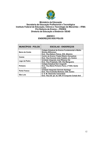 Ministério da Educação
Secretaria de Educação Profissional e Tecnológica
Instituto Federal de Educação, Ciência e Tecnologia do Maranhão – IFMA
Pró Reitoria de Ensino – PROEN
Diretoria de Educação a Distância- DEAD
ANEXO I
ENDEREÇOS DOS POLOS

MUNICÍPIOS - POLOS
Barra do Corda
Caxias
Lago da Pedra
Pinheiro
Porto Franco
São Luís

ESCOLAS - ENDEREÇOS
Colégio Estadual de Ensino Fundamental e Médio
Wolney Milhomem
End.: Rua Nelson Patury, S/N, Altamira
Centro de Ensino Thales Ribeiro Gonçalves
End.: Rua Coronel João Castelo, s/n, Centro
Unidade Integrada José Ribamar Sá
End.: Rua Projetada, S/N, Vila Mangueira
Colégio Estadual Don Ungarelli
End.: Rua Maria Pinheiro Paiva, nº1055, Santa
Luzia
Unidade Integrada Clarindo Santiago
End.: Rua Custodio Barbosa, S/N, Centro
C. E. M. Almirante Tamandaré
End.: Rua 28, qd. 32, S/N, IV Conjunto Cohab Anil

12

 