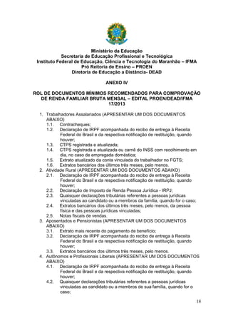 Ministério da Educação
Secretaria de Educação Profissional e Tecnológica
Instituto Federal de Educação, Ciência e Tecnologia do Maranhão – IFMA
Pró Reitoria de Ensino – PROEN
Diretoria de Educação a Distância- DEAD
ANEXO IV
ROL DE DOCUMENTOS MÍNIMOS RECOMENDADOS PARA COMPROVAÇÃO
DE RENDA FAMILIAR BRUTA MENSAL – EDITAL PROEN/DEAD/IFMA
17/2013
1. Trabalhadores Assalariados (APRESENTAR UM DOS DOCUMENTOS
ABAIXO)
1.1. Contracheques;
1.2. Declaração de IRPF acompanhada do recibo de entrega à Receita
Federal do Brasil e da respectiva notificação de restituição, quando
houver;
1.3. CTPS registrada e atualizada;
1.4. CTPS registrada e atualizada ou carnê do INSS com recolhimento em
dia, no caso de empregada doméstica;
1.5. Extrato atualizado da conta vinculada do trabalhador no FGTS;
1.6. Extratos bancários dos últimos três meses, pelo menos.
2. Atividade Rural (APRESENTAR UM DOS DOCUMENTOS ABAIXO)
2.1. Declaração de IRPF acompanhada do recibo de entrega à Receita
Federal do Brasil e da respectiva notificação de restituição, quando
houver;
2.2. Declaração de Imposto de Renda Pessoa Jurídica - IRPJ;
2.3. Quaisquer declarações tributárias referentes a pessoas jurídicas
vinculadas ao candidato ou a membros da família, quando for o caso;
2.4. Extratos bancários dos últimos três meses, pelo menos, da pessoa
física e das pessoas jurídicas vinculadas;
2.5. Notas fiscais de vendas.
3. Aposentados e Pensionistas (APRESENTAR UM DOS DOCUMENTOS
ABAIXO)
3.1. Extrato mais recente do pagamento de benefício;
3.2. Declaração de IRPF acompanhada do recibo de entrega à Receita
Federal do Brasil e da respectiva notificação de restituição, quando
houver;
3.3. Extratos bancários dos últimos três meses, pelo menos.
4. Autônomos e Profissionais Liberais (APRESENTAR UM DOS DOCUMENTOS
ABAIXO)
4.1. Declaração de IRPF acompanhada do recibo de entrega à Receita
Federal do Brasil e da respectiva notificação de restituição, quando
houver;
4.2. Quaisquer declarações tributárias referentes a pessoas jurídicas
vinculadas ao candidato ou a membros de sua família, quando for o
caso;

18

 