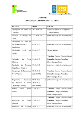Departamento Regional do Piauí
ANEXO VII
CRONOGRAMA DO PROCESSO SELETIVO
ETAPAS DATA LOCAL
Divulgação do Edital do
Concurso
19 a 30.07.2013 Sítio IFPI/Portais: AZ/180graus e
2 Jornais/Rádios
Inscrição e entrega de
títulos
23 a 30.07.2013 (http://www.ifpi.edu.br/seletivosesi)
Divulgação da lista de
inscrições deferidas e
Indeferidas
02.08.2013 (http://www.ifpi.edu.br/seletivosesi)
Divulgação local das
provas
03.08.2013 No site do ifpi
Aplicação da Prova
Objetiva
04.08.2013
Teresina: Campus Teresina Central
Parnaíba: Campus Parnaíba e
Picos: Campus Picos
Resultado da Primeira
Etapa Prova Objetiva
07.08.2013 (http://www.ifpi.edu.br/seletivosesi)
Interposição de Recurso da
Prova Objetiva
08.08.2013
(até 18:00h)
Teresina: Campus Teresina Central
Parnaíba: Campus Parnaíba e
Picos: Campus Picos
Julgamento e Resultado
dos Recursos da Prova
Objetiva (se houver)
09.08.2013 e
10.08.2013
(até 18:00h)
(http://www.ifpi.edu.br/seletivosesi)
Sorteio temas prova
didática.
12.08.2013 Teresina: Campus Teresina Central
Parnaíba: Campus Parnaíba e
Picos: Campus Picos
Realização da Prova
Didática
13.08.2013
Teresina: Campus Teresina Central
Parnaíba: Campus Parnaíba e
Picos: Campus Picos
Resultado da Segunda 14.08.2013 (http://www.ifpi.edu.br/seletivosesi)
 