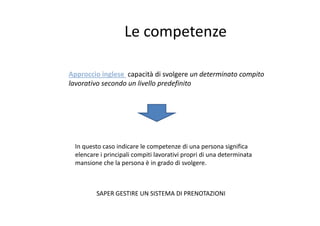 Le competenzeLe competenze
Approccio inglese  capacità di svolgere un determinato compito 
lavorativo secondo un livello predefinito
In questo caso indicare le competenze di una persona significa 
elencare i principali compiti lavorativi propri di una determinata 
mansione che la persona è in grado di svolgere.mansione che la persona è in grado di svolgere.
SAPER GESTIRE UN SISTEMA DI PRENOTAZIONI 
 