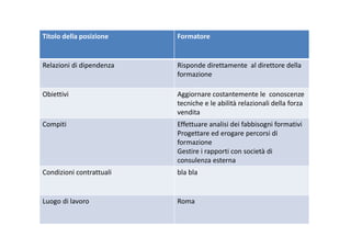 Titolo della posizione Formatorep
Relazioni di dipendenza Risponde direttamente  al direttore della p p
formazione
Obiettivi Aggiornare costantemente le conoscenzeObiettivi Aggiornare costantemente le  conoscenze
tecniche e le abilità relazionali della forza 
vendita
Compiti Effettuare analisi dei fabbisogni formativiCompiti Effettuare analisi dei fabbisogni formativi
Progettare ed erogare percorsi di 
formazione
Gestire i rapporti con società diGestire i rapporti con società di 
consulenza esterna
Condizioni contrattuali bla bla
Luogo di lavoro Roma
 