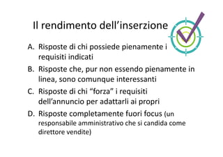 Il rendimento dell’inserzioneIl rendimento dell inserzione
A. Risposte di chi possiede pienamente i 
requisiti indicatiq
B. Risposte che, pur non essendo pienamente in 
linea sono comunque interessantilinea, sono comunque interessanti
C. Risposte di chi “forza” i requisiti 
dell’annuncio per adattarli ai propri
D Risposte completamente fuori focus (unD. Risposte completamente fuori focus (un 
responsabile amministrativo che si candida come 
direttore vendite)direttore vendite)
 
