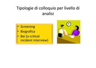 Tipologie di colloquio per livello di 
analisi
• Screening• Screening
• Biografica 
• Bei (o critical
incident interview))
 