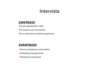 IntervistaIntervista
Si può approfondire il dato
VANTAGGI
p pp
Fa scoprire cose non previste
È un momento di confronto apprezzato
Scarsa competenza comunicativa
SVANTAGGI
Inesattezza dei dati forniti
Dilatazione tempi/costi
 