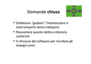 dd hihiDomande Domande chiusechiuse
Dobbiamo “guidare” l’interlocutore e Dobbiamo “guidare” l’interlocutore e 
interromperlo senza indisporlointerromperlo senza indisporlo
Riassumere quanto detto e ottenereRiassumere quanto detto e ottenereRiassumere quanto detto e ottenere Riassumere quanto detto e ottenere 
confermeconferme
A chiusura del colloquio per ricordare gli A chiusura del colloquio per ricordare gli 
impegni presiimpegni presip g pp g p
 