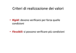 Criteri di realizzazione dei valoriCriteri di realizzazione dei valori
• Rigidi: devono verificarsi per forza quelleRigidi: devono verificarsi per forza quelle 
condizioni
• Flessibili: si possono verificare più condizioniFlessibili: si possono verificare più condizioni
 