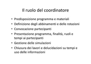 Il ruolo del coordinatoreIl ruolo del coordinatore
• Predisposizione programma e materiali
• Definizione degli abbinamenti e delle rotazioniDefinizione degli abbinamenti e delle rotazioni
• Convocazione partecipanti
• Presentazione programma, finalità, ruoli e 
tempi ai partecipantip p p
• Gestione delle simulazioni
• Chiusura dei lavori e delucidazioni su tempi e 
uso delle informazioni
 