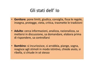 Gli stati dell’ IoGli stati dell  Io
• Genitore: pone limiti, giudica, consiglia, fissa le regole, 
insegna, protegge, vieta, critica, trasmette le tradizioni
• Adulto: cerca informazioni, analizza, razionalizza, sa 
mettersi in discussione, sa domandare, elabora prima 
di rispondere, sa controllarsi
• Bambino: si incuriosisce, si arrabbia, piange, sogna, 
reagisce agli stimoli in modo istintivo, chiede aiuto, si 
ribella, si chiude in sé stesso
 