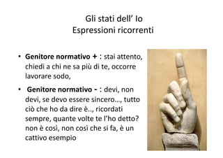 Gli stati dell’ Io 
Espressioni ricorrenti
• Genitore normativo + : stai attento, 
chiedi a chi ne sa più di te, occorre 
lavorare sodo, ,
• Genitore normativo ‐ : devi, non 
d i d idevi, se devo essere sincero…, tutto 
ciò che ho da dire è.., ricordati 
sempre, quante volte te l’ho detto? 
non è così, non così che si fa, è un 
cattivo esempio
 