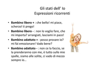 Gli stati dell’ Io 
Espressioni ricorrenti
• Bambino libero + : che bello! mi piace, 
scherzo! ti prego!scherzo! ti prego! 
• Bambino libero ‐ : non lo voglio fare, che 
i i t ? i ti l i i i !mi importa? arrangiati, lasciami in pace! 
• Bambino adattato + : posso provare io? 
mi fai emozionare! Vado bene?
• Bambino adattato ‐ : non ce la faccio, se 
la prenderanno con me, è tutto sulle mie 
spalle, siamo alle solite, ci vado di mezzo 
sempre io…
 