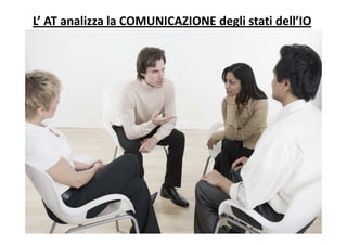 L’ AT analizza la COMUNICAZIONE degli stati dell’IOL’ AT analizza la COMUNICAZIONE degli stati dell’IO
 