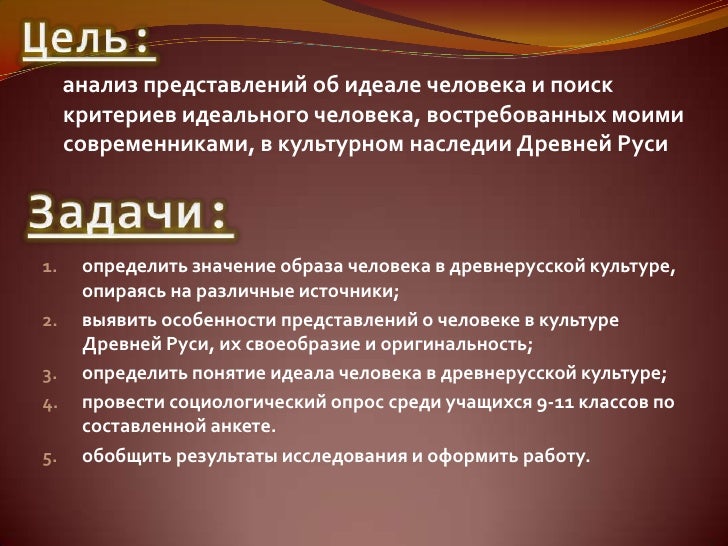 Идеал культурного человека. Идеал современного человека. Идеальный человек современности. Идеальный человек сочинение. Сочинение-рассуждение на тему:"идеал культурного человека ".