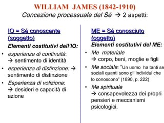 WILLIAM JAMES (1842-1910)

Concezione processuale del Sé  2 aspetti:
IO = Sé conoscente
(soggetto)
Elementi costitutivi dell’IO:
• esperienza di continuità:
 sentimento di identità
• esperienza di distinzione: 
sentimento di distinzione
• Esperienza di volizione:
 desideri e capacità di
azione

ME = Sé conosciuto
(oggetto)

Elementi costitutivi del ME:
• Me materiale
 corpo, beni, moglie e figli
• Me sociale: “Un uomo ha tanti se
sociali quanti sono gli individui che
lo conoscono” (1890, p. 222)

• Me spirituale
 consapevolezza dei propri
pensieri e meccanismi
psicologici.

 