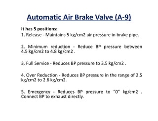self.pdf introduction to air brake system used in locomotive | PDF