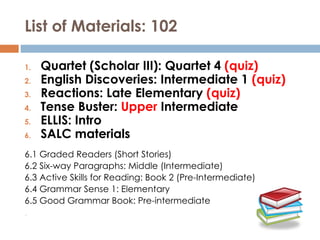 List of Materials: 102 Quartet (Scholar III): Quartet 4  (quiz) English Discoveries: Intermediate 1  (quiz) Reactions: Late Elementary  (quiz) Tense Buster:  Upper  Intermediate ELLIS: Intro  SALC materials 6.1 Graded Readers (Short Stories) 6.2 Six-way Paragraphs: Middle (Intermediate) 6.3 Active Skills for Reading: Book 2 (Pre-Intermediate) 6.4 Grammar Sense 1: Elementary 6.5 Good Grammar Book: Pre-intermediate 