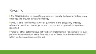 Results 
The SANLI is tested on two different datasets namely the Mooney’s Geography 
ontology and a Quran structure ontology. 
SANLI is able to correctly answer all questions in the geography ontology 
where the questions have <s, p, o>, <o, p, s>, <p, o>, <o, p> and <o > patterns 
identified. 
Rules for other patterns have not yet been implemented. For example <o, p, o> 
patterns mostly result in a true false result as in “Does Texas border Oklahoma?” 
which we have not implemented yet. 
 