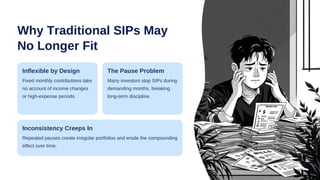 Self-Adjusting SIP vs Smart SIP – InGood | PDF