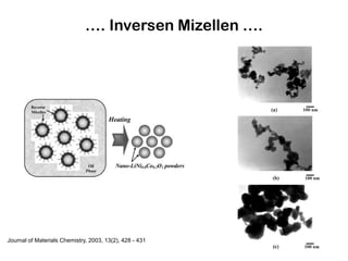 24
…. Inversen Mizellen ….
Journal of Materials Chemistry, 2003, 13(2), 428 - 431
 