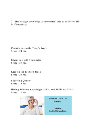 21. Had enough knowledge of teammates’ jobs to be able to fill
in if necessary.
Contributing to the Team’s Work
Score : 24 pts.
Interacting with Teammates
Score : 28 pts.
Keeping the Team on Track
Score : 23 pts.
Expecting Quality
Score : 15 pts.
Having Relevant Knowledge, Skills, and Abilities (KSAs)
Score : 10 pts.
 