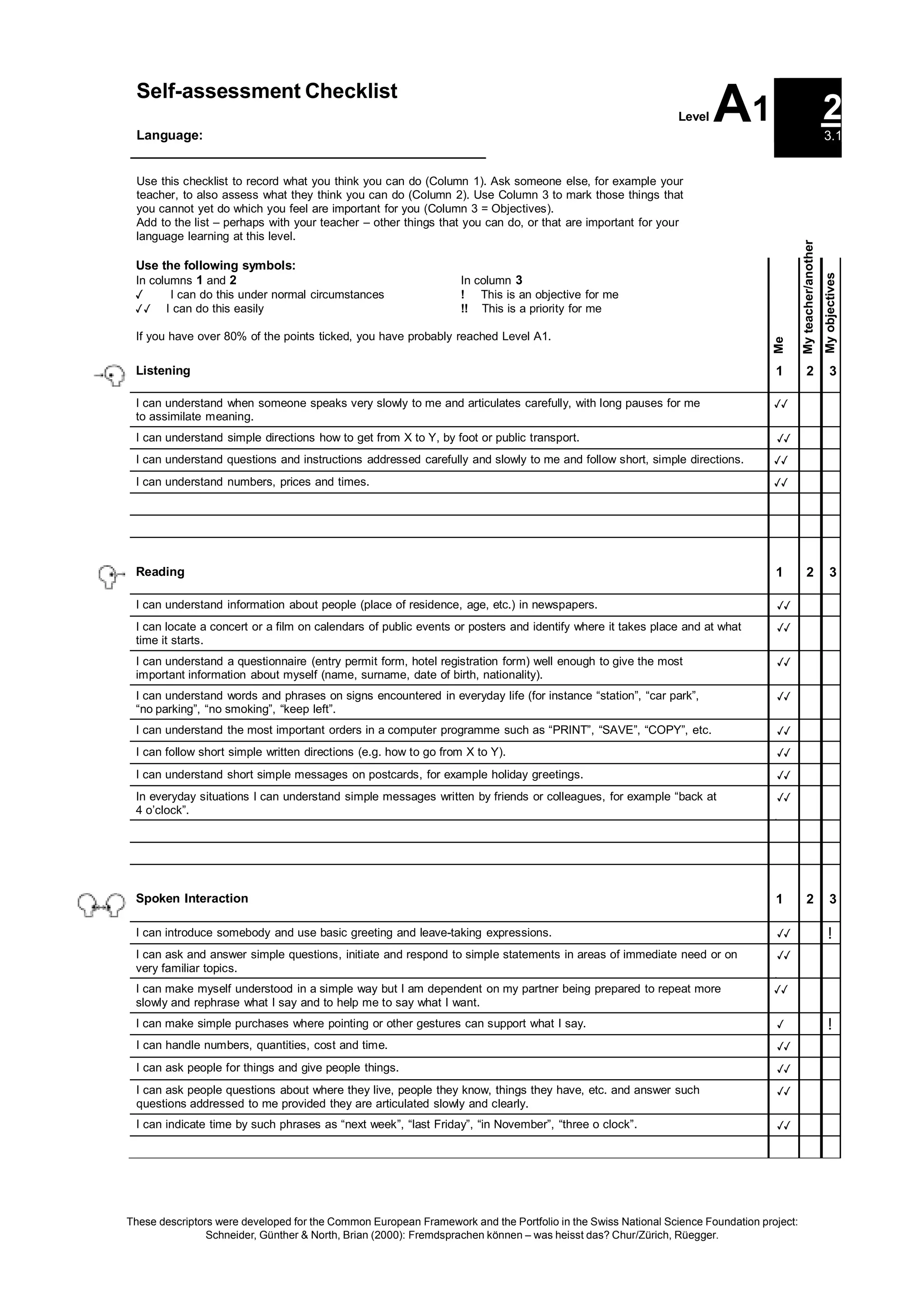 Self assessment checklists for sac[1] | PDF