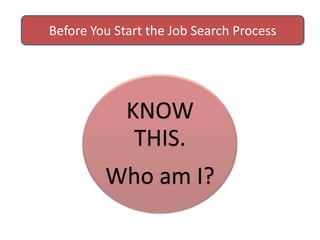 Before You Start the Job Search Process 